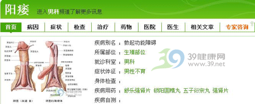 奇!男人体质类型预测男科病