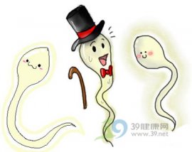 惊！洗涤剂是“精子杀手”