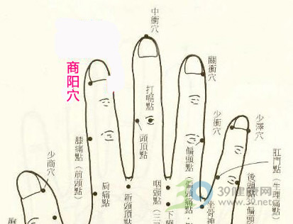 雷!钩钩食指也能壮阳