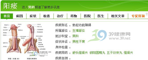 补叶酸就能治ED