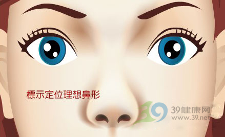 曝光隆鼻手术过程及价格