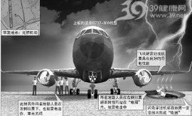 强力台风“鹦鹉”　即日将登陆南粤