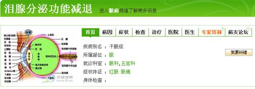 秋燥眼干 医生教你来保湿