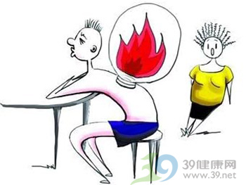 慢性腰肌劳损弱精