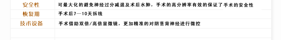 手术优势